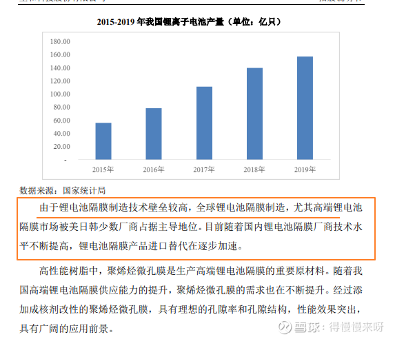 科创观察之呈和科技
